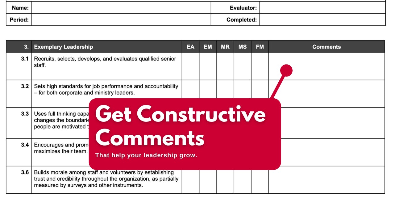 CEO Evaluation Tool Process And Training By Bob Lonac   13 